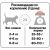 Корм Pro Plan Sterilised для стерилизованных кошек и кастрированных котов лосось -  1.5 кг в Алматы и в Казахстане за 11 860 ₸
