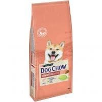 Корм Dog Chow Sensitive для взрослых собак с чувствительным пищеварением (Лосось) - 14 кг в Алматы и в Казахстане за 12 650 ₸