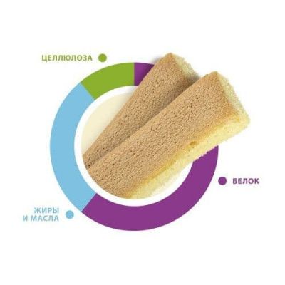 Печенье Padovan Biscuit Classic для маленьких птиц - 30 гр в Алматы и в Казахстане за 1 610 ₸